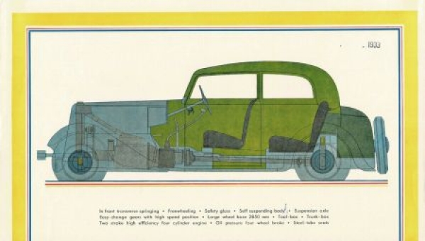 DKW Sonderklasse Modellprogramm 1933 Reuters Automobilprospekt (4635)